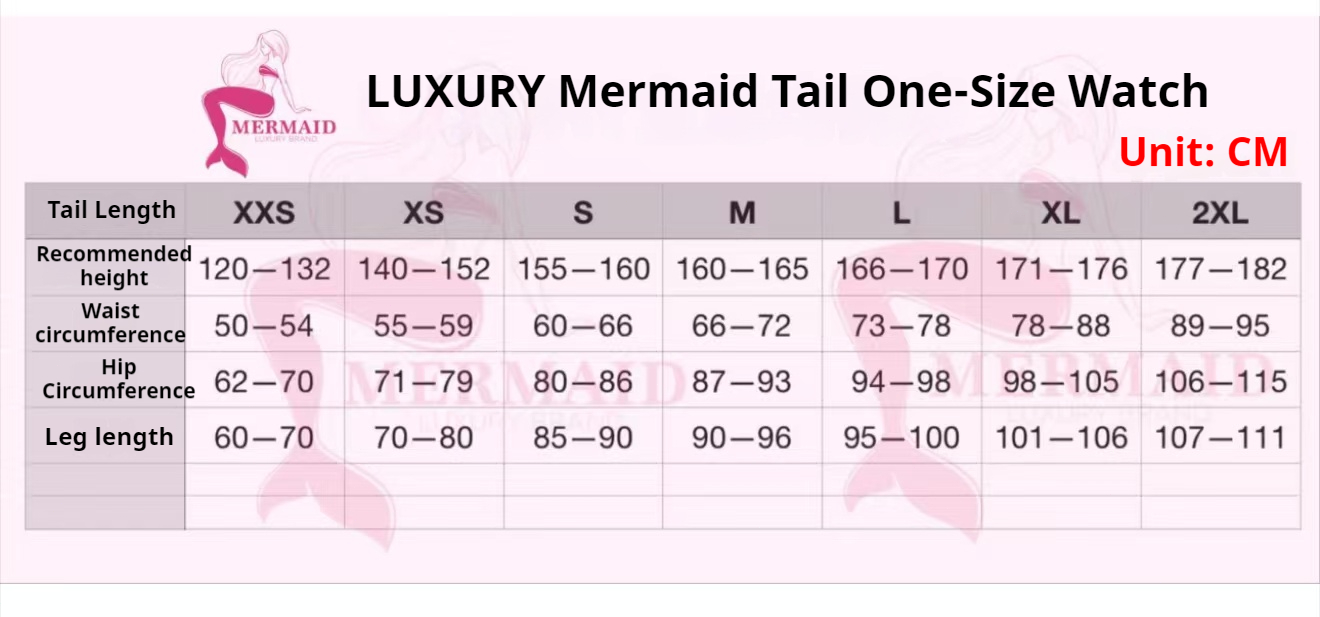 New Mermaid Tail, Customized T - Aquarium & Marine Museum Universiti Malaysia Sabah Kota Kinabalu Sabah Reviews 评论和价格