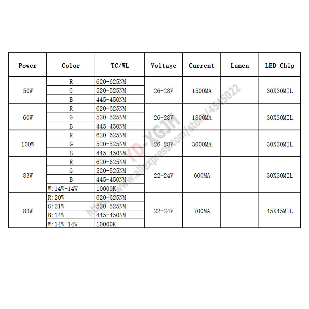 UMKED Ma Yin Aquarium Light So - Aquarium Marine Ums 评论和价格